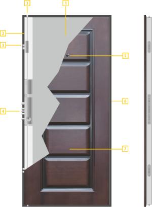 Блиндирана входна врата модел 093-G- схема