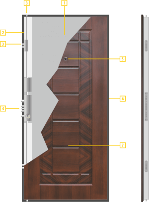 Схема на блиндирана входна врата модел 018-7