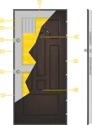 Блиндирана входна врата модел T-108, панел- схема Тъмен орех