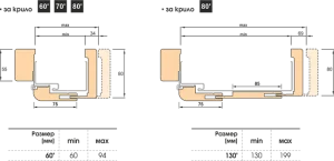 Схема с размери за крило Граде